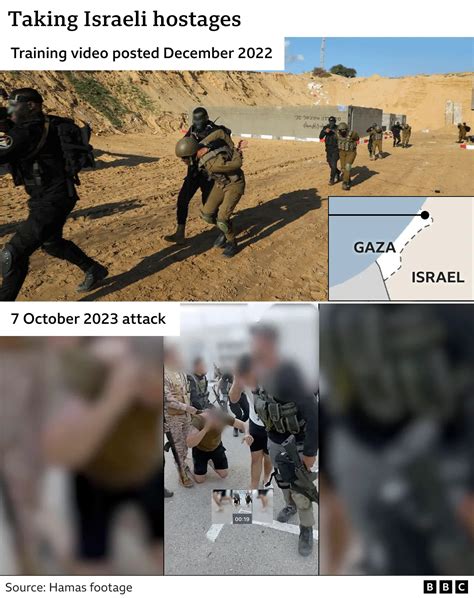 videos de follar|Video: New footage taken by Hamas militants of October 7 attack .